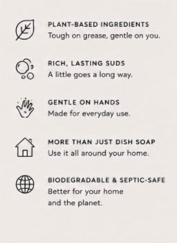 Liquid Suds™ -Plant-Based Dish Soap & Cleaning Concentrate
Pre-ORDER
